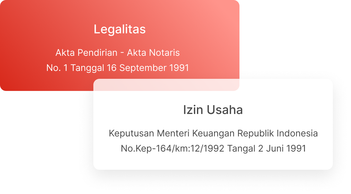 Kantor Pusat Bank Tata Asia